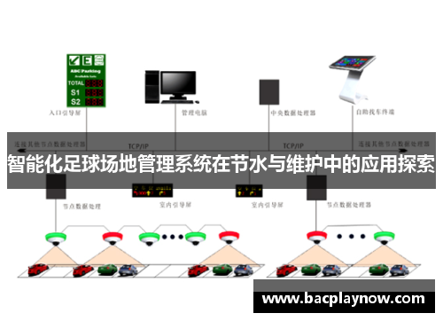 智能化足球场地管理系统在节水与维护中的应用探索