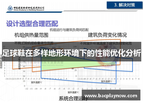足球鞋在多样地形环境下的性能优化分析